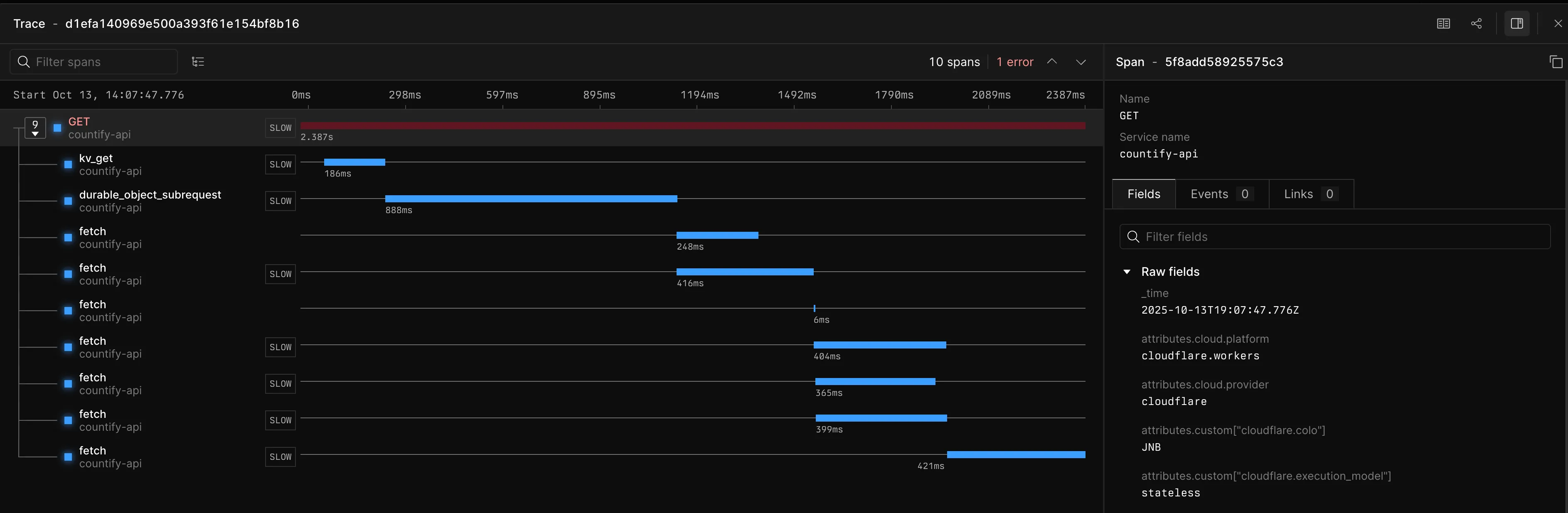 Trace view with timing information displayed on a timeline