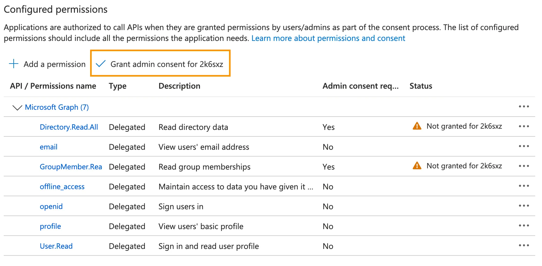 Configured permissions list in Azure